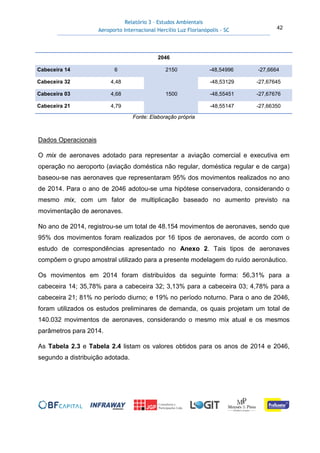 Relatório 3 – Estudos Ambientais
Aeroporto Internacional Hercílio Luz Florianópolis - SC 42
2046
Cabeceira 14 6 2150 -48,54996 -27,6664
Cabeceira 32 4,48 -48,53129 -27,67645
Cabeceira 03 4,68 1500 -48,55451 -27,67676
Cabeceira 21 4,79 -48,55147 -27,66350
Fonte: Elaboração própria
Dados Operacionais
O mix de aeronaves adotado para representar a aviação comercial e executiva em
operação no aeroporto (aviação doméstica não regular, doméstica regular e de carga)
baseou-se nas aeronaves que representaram 95% dos movimentos realizados no ano
de 2014. Para o ano de 2046 adotou-se uma hipótese conservadora, considerando o
mesmo mix, com um fator de multiplicação baseado no aumento previsto na
movimentação de aeronaves.
No ano de 2014, registrou-se um total de 48.154 movimentos de aeronaves, sendo que
95% dos movimentos foram realizados por 16 tipos de aeronaves, de acordo com o
estudo de correspondências apresentado no Anexo 2. Tais tipos de aeronaves
compõem o grupo amostral utilizado para a presente modelagem do ruído aeronáutico.
Os movimentos em 2014 foram distribuídos da seguinte forma: 56,31% para a
cabeceira 14; 35,78% para a cabeceira 32; 3,13% para a cabeceira 03; 4,78% para a
cabeceira 21; 81% no período diurno; e 19% no período noturno. Para o ano de 2046,
foram utilizados os estudos preliminares de demanda, os quais projetam um total de
140.032 movimentos de aeronaves, considerando o mesmo mix atual e os mesmos
parâmetros para 2014.
As Tabela 2.3 e Tabela 2.4 listam os valores obtidos para os anos de 2014 e 2046,
segundo a distribuição adotada.
 