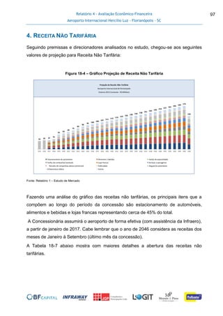 Relatório 4 - Avaliação Econômico-Financeira
Aeroporto Internacional Hercílio Luz - Florianópolis - SC
97
4. RECEITA NÃO TARIFÁRIA
Seguindo premissas e direcionadores analisados no estudo, chegou-se aos seguintes
valores de projeção para Receita Não Tarifária:
Figura 18-4 – Gráfico Projeção de Receita Não Tarifária
Fonte: Relatório 1 – Estudo de Mercado
Fazendo uma análise do gráfico das receitas não tarifárias, os principais itens que a
compõem ao longo do período da concessão são estacionamento de automóveis,
alimentos e bebidas e lojas francas representando cerca de 45% do total.
A Concessionária assumirá o aeroporto de forma efetiva (com assistência da Infraero),
a partir de janeiro de 2017. Cabe lembrar que o ano de 2046 considera as receitas dos
meses de Janeiro à Setembro (último mês da concessão).
A Tabela 18-7 abaixo mostra com maiores detalhes a abertura das receitas não
tarifárias.
33 35 37
41
59
63
69
75
83
90
95
100 104 107 111 115 119 123 126 130 134 138 141 145 149 153 157 161 165 169
173
132
2015 2016 2017 2018 2019 2020 2021 2022 2023 2024 2025 2026 2027 2028 2029 2030 2031 2032 2033 2034 2035 2036 2037 2038 2039 2040 2041 2042 2043 2044 2045 2046
Estacionamento de automóveis Alimentos e bebidas Varejo de especialidade
Tarifas de combustível (variável) Lojas francas Serviços a passageiros
- Receitas de companhias aéreas (comercial) Publicidade Aluguel de automóveis
Infraestrutura básica Outros
Tarifa Inicial
Projeção de Receita Não-Tarifária
Aeroporto Internacional de Florianópolis
(Valores 2015 Constante - R$ Milhões)
 