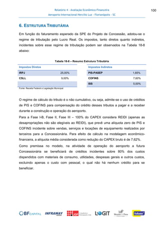 Relatório 4 - Avaliação Econômico-Financeira
Aeroporto Internacional Hercílio Luz - Florianópolis - SC
100
6. ESTRUTURA TRIBUTÁRIA
Em função do faturamento esperado da SPE do Projeto de Concessão, adotou-se o
regime de tributação pelo Lucro Real. Os impostos, tanto diretos quanto indiretos,
incidentes sobre esse regime de tributação podem ser observados na Tabela 18-8
abaixo:
Tabela 18-8 – Resumo Estrutura Tributária
Impostos Diretos Impostos Indiretos
IRPJ 25,00% PIS-PASEP 1,65%
CSLL 9,00% COFINS 7,60%
ISS 5,00%
Fonte: Receita Federal e Legislação Municipal
O regime de cálculo do tributo é o não cumulativo, ou seja, admite-se o uso de créditos
de PIS e COFINS para compensação do crédito desses tributos a pagar e a receber
durante a construção e operação do aeroporto.
Para a Fase I-B, Fase II, Fase III – 100% do CAPEX considera REIDI (apenas as
desapropriações não são elegíveis ao REIDI), que prevê uma alíquota zero de PIS e
COFINS incidente sobre vendas, serviços e locações de equipamento realizados por
terceiros para a Concessionária. Para efeito de cálculo na modelagem econômico-
financeira, a alíquota média considerada como redução do CAPEX bruto é de 7,62%.
Como premissa no modelo, na atividade de operação do aeroporto a futura
Concessionária se beneficiará de créditos incidentes sobre 80% dos custos
dispendidos com materiais de consumo, utilidades, despesas gerais e outros custos,
excluindo apenas o custo com pessoal, o qual não há nenhum crédito para se
beneficiar.
 