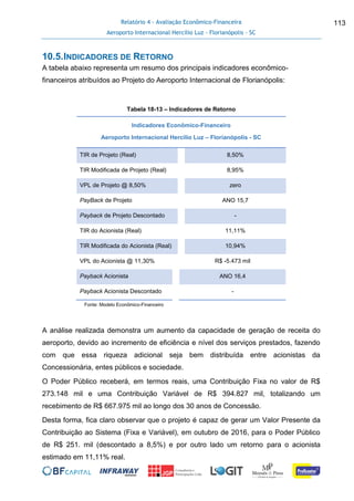 Relatório 4 - Avaliação Econômico-Financeira
Aeroporto Internacional Hercílio Luz - Florianópolis - SC
113
10.5.INDICADORES DE RETORNO
A tabela abaixo representa um resumo dos principais indicadores econômico-
financeiros atribuídos ao Projeto do Aeroporto Internacional de Florianópolis:
Tabela 18-13 – Indicadores de Retorno
Indicadores Econômico-Financeiro
Aeroporto Internacional Hercílio Luz – Florianópolis - SC
TIR de Projeto (Real) 8,50%
TIR Modificada de Projeto (Real) 8,95%
VPL de Projeto @ 8,50% zero
PayBack de Projeto ANO 15,7
Payback de Projeto Descontado -
TIR do Acionista (Real) 11,11%
TIR Modificada do Acionista (Real) 10,94%
VPL do Acionista @ 11,30% R$ -5.473 mil
Payback Acionista ANO 16,4
Payback Acionista Descontado -
Fonte: Modelo Econômico-Financeiro
A análise realizada demonstra um aumento da capacidade de geração de receita do
aeroporto, devido ao incremento de eficiência e nível dos serviços prestados, fazendo
com que essa riqueza adicional seja bem distribuída entre acionistas da
Concessionária, entes públicos e sociedade.
O Poder Público receberá, em termos reais, uma Contribuição Fixa no valor de R$
273.148 mil e uma Contribuição Variável de R$ 394.827 mil, totalizando um
recebimento de R$ 667.975 mil ao longo dos 30 anos de Concessão.
Desta forma, fica claro observar que o projeto é capaz de gerar um Valor Presente da
Contribuição ao Sistema (Fixa e Variável), em outubro de 2016, para o Poder Público
de R$ 251. mil (descontado a 8,5%) e por outro lado um retorno para o acionista
estimado em 11,11% real.
 