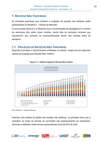 Relatório 4 - Avaliação Econômico-Financeira
Aeroporto Internacional Hercílio Luz - Florianópolis - SC
24
7. RECEITAS NÃO TARIFÁRIAS
As principais premissas que norteiam a projeção de receitas não tarifárias estão
apresentadas no Relatório 1 – Estudo de Mercado.
O que se pode observar é a influência que a movimentação de passageiros e o número
de aeronaves têm sobre essas receitas, sendo elas as principais variáveis que
impulsionam seu aumento de representatividade dentro das receitas totais do
aeroporto.
7.1. PROJEÇÃO DE RECEITAS NÃO TARIFÁRIAS
Seguindo premissas e direcionadores analisados no estudo, chegou-se aos seguintes
valores de projeção para Receita Não Tarifária:
Figura 7-1 – Gráfico Projeção de Receita Não Tarifária
Fonte: Relatório 1 – Estudo de Mercado
Fazendo uma análise do gráfico das receitas não tarifárias, os principais itens que a
compõem ao longo do período da concessão são estacionamento de automóveis,
alimentos e bebidas e lojas francas representando cerca de 44% do total.
33 35 37
41
59
63
69
75
83
90
95
100 104 107 111 115 119 123 126 130 134 138 141 145 149 153 157 161 165 169
173
132
2015 2016 2017 2018 2019 2020 2021 2022 2023 2024 2025 2026 2027 2028 2029 2030 2031 2032 2033 2034 2035 2036 2037 2038 2039 2040 2041 2042 2043 2044 2045 2046
Estacionamento de automóveis Alimentos e bebidas Varejo de especialidade
Tarifas de combustível (variável) Lojas francas Serviços a passageiros
- Receitas de companhias aéreas (comercial) Publicidade Aluguel de automóveis
Infraestrutura básica Outros
Tarifa Inicial
Projeção de Receita Não-Tarifária
Aeroporto Internacional de Florianópolis
(Valores 2015 Constante - R$ Milhões)
 