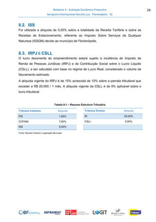 Relatório 4 - Avaliação Econômico-Financeira
Aeroporto Internacional Hercílio Luz - Florianópolis - SC
28
8.2. ISS
Foi utilizada a alíquota de 5,00% sobre a totalidade da Receita Tarifária e sobre as
Receitas de Estacionamento, referente ao Imposto Sobre Serviços de Qualquer
Natureza (ISSQN) devido ao município de Florianópolis.
8.3. IRPJ E CSLL
O lucro decorrente do empreendimento estará sujeito à incidência de Imposto de
Renda de Pessoas Jurídicas (IRPJ) e da Contribuição Social sobre o Lucro Líquido
(CSLL), a ser calculado com base no regime de Lucro Real, considerado o volume de
faturamento estimado.
A alíquota vigente do IRPJ é de 15% acrescida de 10% sobre a parcela tributável que
exceder a R$ 20.000 / 1 mês. A alíquota vigente da CSLL é de 9% aplicável sobre o
lucro tributável.
Tabela 8-1 – Resumo Estrutura Tributária
Fonte: Receita Federal e Legislação Municipal
Tributos Indiretos Alíquota
PIS 1,65%
COFINS 7,60%
ISS 5,00%
Tributos Diretos Alíquota
IR 25,00%
CSLL 9,00%
 