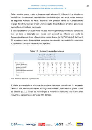 Relatório 4 - Avaliação Econômico-Financeira
Aeroporto Internacional Hercílio Luz - Florianópolis - SC
31
Cabe ressaltar que os custos e despesas realizados em 2016 foram todos ativados no
balanço da Concessionária, considerando uma amortização de 5 anos. Foram alocadas
as seguintes rubricas no Ativo: despesas com pessoal parcial da Concessionária
(equipe de estruturação do projeto), remuneração dos estudos do projeto e garantia de
execução do contrato de concessão.
É possível observar um custo mais elevado nos dois primeiros períodos da concessão.
Isso se deve à assunção dos custos com pessoal da Infraero por parte da
Concessionária durante os três primeiros meses do ano de 2017 ( Estágio 3 da Fase I-
A), ao ressarcimento dos estudos e os fees de estruturação pagos pela Concessionária
no quando da captação recursos para o projeto.
Tabela 9-1 – Custos e Despesas Operacionais
Fonte: Relatório 2 – Estudos de Engenharia e Afins
A tabela acima detalha a abertura dos custos e despesas operacionais do aeroporto.
Dentre o total de custos incorridos ao longo da concessão, vale destacar que os custos
de pessoal (M.O.), custos de manutenção e material de consumo são os três mais
relevantes, representando cerca de 92% do total.
Custos e Despesas 2015 2016 2017 2018 2019 2020 2026 2032 2038 2046
Custo de Pessoal (M.O) 14 15 18 14 18 19 27 33 39 35
Custos de manutenção 12 13 16 17 21 22 31 38 45 40
Material de Consumo 8 9 9 10 13 13 19 23 27 24
Serviços Publicos 0 3 3 3 4 4 5 7 8 7
Serviços Contratados (Tercerizados) 2 2 2 2 3 3 4 5 6 5
Despesas Gerais 0 0 9 8 1 1 1 1 1 1
Total 37 41 56 54 59 62 86 106 125 113
Projeção de Custos e Despesas
Aeroporto Internacional de Salvador
(Valores 2015 Constante - R$ Milhões)
 