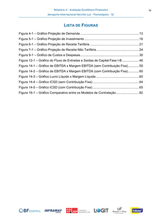 Relatório 4 - Avaliação Econômico-Financeira
Aeroporto Internacional Hercílio Luz - Florianópolis - SC
iv
LISTA DE FIGURAS
Figura 4-1 – Gráfico Projeção de Demanda ..................................................................13
Figura 5-1 – Gráfico Projeção de Investimento .............................................................16
Figura 6-1 – Gráfico Projeção de Receita Tarifária .......................................................21
Figura 7-1 – Gráfico Projeção de Receita Não Tarifária................................................24
Figura 9-1 – Gráfico de Custos e Despesas..................................................................30
Figura 12-1 – Gráfico do Fluxo de Entradas e Saídas de Capital Fase I-B ...................46
Figura 14-1 – Gráfico de EBITDA x Margem EBITDA (sem Contribuição Fixa) ............59
Figura 14-2 – Gráfico de EBITDA x Margem EBITDA (com Contribuição Fixa) ............60
Figura 14-3 – Gráfico Lucro Líquido x Margem Líquida ................................................60
Figura 14-4 – Gráfico ICSD (sem Contribuição Fixa) ....................................................64
Figura 14-5 – Gráfico ICSD (com Contribuição Fixa) ....................................................65
Figura 16-1 – Gráfico Comparativo entre os Modelos de Contratação..........................82
 