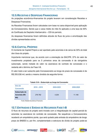 Relatório 4 - Avaliação Econômico-Financeira
Aeroporto Internacional Hercílio Luz - Florianópolis - SC
45
12.5.RECEITAS E DESPESAS FINANCEIRAS
As projeções econômico-financeiras do projeto levaram em consideração Receitas e
Despesas Financeiras.
As Receitas Financeiras foram calculadas com base no caixa disponível para aplicação
da Concessionária. Sendo que o caixa médio do mês foi aplicado a uma taxa de 50%
do Certificado de Depósito Interbancário – CDI do período.
As despesas financeiras foram definidas através do fluxo de juros e amortização das
dívidas apresentadas acima.
12.6.CAPITAL PRÓPRIO
O montante de Capital Próprio a ser aportado pelo acionista é de cerca de 30% do total
dos Usos do projeto.
Importante mencionar que, de acordo com a orientação da SAC/PR, 37% do valor de
investimento projetado para os 5 primeiros anos da concessão é de obrigatória
subscrição, sendo metade do valor na assinatura do contrato de concessão e o
restante até o término da Fase I-B.
O valor total a ser subscrito pelo Concessionário ao longo do prazo da concessão é de
R$ 293.038 mil, sendo o mesmo dividido da seguinte forma:
Tabela 12-6 – Subscrição ao longo da Concessão
Ano da
Concessão
2016 – 2018 2024-2025 2026-2028
Subscrição do
Acionista (R$
Mil)
276.782 4.204 11.195
Fonte: Modelo Econômico-Financeiro
12.7.ENTRADAS E SAÍDAS DE RECURSOS FASE I-B
O fluxo de recursos do projeto será iniciado com a integralização de capital parcial do
acionista na assinatura do contrato de concessão. Na sequência a Concessionária
receberá um empréstimo ponte, que será quitado pela entrada do empréstimo de longo
prazo do BNDES e, por fim, complementado a estrutura de dívida do projeto pode-se
 