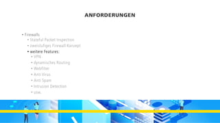 ANFORDERUNGEN
• Firewalls
• Stateful Packet Inspection
• zweistufiges Firewall Konzept
• weitere Features:
• VPN
• dynamisches Routing
• Webfilter
• Anti Virus
• Anti Spam
• Intrusion Detection
• usw.
 