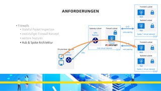 Hub virtual network
Gateway subnet
VPN
Gateway
VPN
vnet peering
On-premises network
NSG
Web
Frontend subnet
Spoke 1 virtual network
Spoke 2 virtual network
vnet peering
Firewall subnet
Firewall
NSG
NSG
App
Backend subnet
NSG
Web
Frontend subnet
NSG
App
Backend subnet
VPN
Gateway
ANFORDERUNGEN
• Firewalls
• Stateful Packet Inspection
• zweistufiges Firewall Konzept
• weitere Features
• Hub & Spoke Architektur
 
