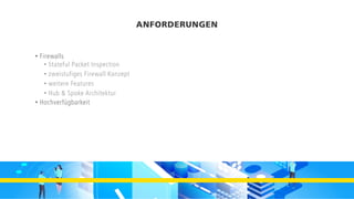 ANFORDERUNGEN
• Hochverfügbarkeit
• Firewalls
• Stateful Packet Inspection
• zweistufiges Firewall Konzept
• weitere Features
• Hub & Spoke Architektur
 