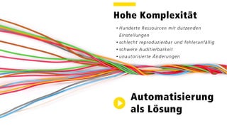 • Hunderte Ressourcen mit dutzenden
Einstellungen
• schlecht reproduzierbar und fehleranfällig
• schwere Auditierbarkeit
• unautorisierte Änderungen
Hohe Komplexität
Automatisierung
als Lösung
 