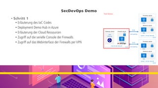 SecDevOps Demo
• Schritt 1
• Erläuterung des IaC Codes
• Deployment Demo Hub in Azure
• Erläuterung der Cloud Ressourcen
• Zugriff auf die serielle Console der Firewalls
• Zugriff auf das Webinterface der Firewalls per VPN
 