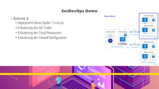 SecDevOps Demo
• Schritt 2
• Deployment Demo Spoke 1 in Azure
• Erläuterung des IaC Codes
• Erläuterung der Cloud Ressourcen
• Erläuterung der Firewall Konfiguration
 