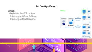 SecDevOps Demo
• Schritt 4
• Deployment Demo VM 1 in Azure
• Erläuterung des IaC und CaC Codes
• Erläuterung der Cloud Ressourcen
 