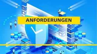 ANFORDERUNGEN
 