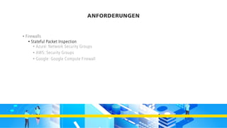 ANFORDERUNGEN
• Firewalls
• Azure: Network Security Groups
• AWS: Security Groups
• Google: Google Compute Firewall
• Stateful Packet Inspection
 
