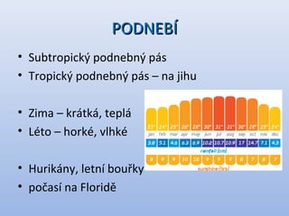 PODNEBÍPODNEBÍ
• Subtropický podnebný pás
• Tropický podnebný pás – na jihu
• Zima – krátká, teplá
• Léto – horké, vlhké
• Hurikány, letní bouřky
• počasí na Floridě
 