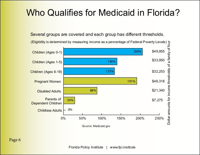 florida medicare timely filing guidelines 2018 florida medicare timely filing guidelines 2018