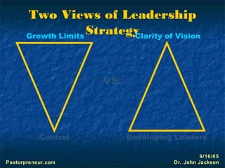 Two Views of Leadership
Strategy
9/16/05
Dr. John Jackson
VS.
Clarity of Vision
Developing Leaders
Growth Limits
Control
Pastorpreneur.com
 