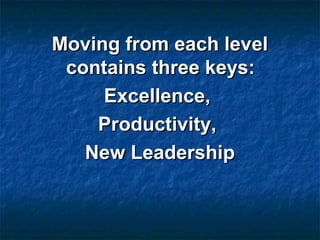 Moving from each levelMoving from each level
contains three keys:contains three keys:
Excellence,Excellence,
Productivity,Productivity,
New LeadershipNew Leadership
 
