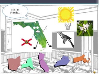 Hi! I’m
Florida…