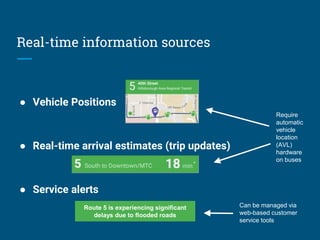 ● Vehicle Positions
● Real-time arrival estimates (trip updates)
● Service alerts
Real-time information sources
Require
automatic
vehicle
location
(AVL)
hardware
on buses
Can be managed via
web-based customer
service tools
Route 5 is experiencing significant
delays due to flooded roads
 