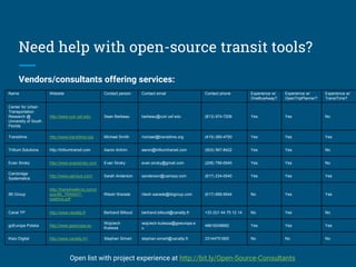 Need help with open-source transit tools?
Vendors/consultants offering services:
Name Website Contact person Contact email Contact phone Experience w/
OneBusAway?
Experience w/
OpenTripPlanner?
Experience w/
TransiTime?
Center for Urban
Transportation
Research @
University of South
Florida
http://www.cutr.usf.edu/ Sean Barbeau barbeau@cutr.usf.edu (813) 974-7208 Yes Yes No
Transitime http://www.transitime.org Michael Smith michael@transitime.org (415) 260-4700 Yes Yes Yes
Trillium Solutions http://trilliumtransit.com Aaron Antrim aaron@trilliumtransit.com (503) 567-8422 Yes Yes No
Evan Siroky http://www.evansiroky.com Evan Siroky evan.siroky@gmail.com (206) 799-6545 Yes Yes No
Cambridge
Systematics
http://www.camsys.com/ Sarah Anderson sanderson@camsys.com (617) 234-0540 Yes Yes Yes
IBI Group
http://transitrealtime.com/d
ocs/IBI_TRANSIT-
realtime.pdf
Ritesh Warade ritesh.warade@ibigroup.com (617) 699-9544 No Yes Yes
Canal TP http://www.canaltp.fr Bertrand Billoud bertrand.billoud@canaltp.fr +33 (0)1 44 75 12 14 No Yes No
goEuropa Polska http://www.goeuropa.eu
Wojciech
Kulesza
wojciech.kulesza@goeuropa.e
u
48616248682 Yes Yes Yes
Kisio Digital http://www.canaltp.fr// Stephan Simart stephan.simart@canaltp.fr 33144751800 No No No
Open list with project experience at http://bit.ly/Open-Source-Consultants
 