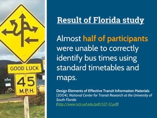 Almost half of participants
were unable to correctly
identify bus times using
standard timetables and
maps.
Design Elements of Effective Transit Information Materials
(2004), National Center for Transit Research at the University of
South Florida
(http://www.nctr.usf.edu/pdf/527-12.pdf)
Result of Florida study
 