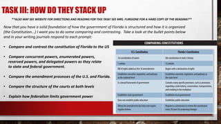 Florida & Local government | PPTX