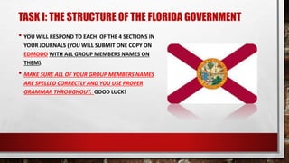 Florida & Local government | PPTX