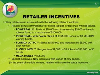 Lotto retailer sale