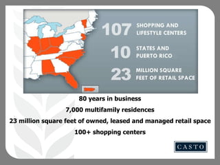 80 years in business 7,000 multifamily residences 23 million square feet of owned, leased and managed retail space 100+ shopping centers 