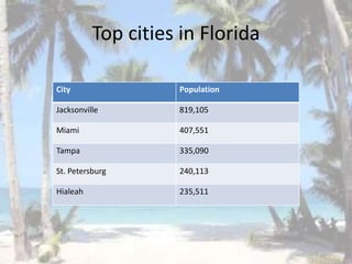 Florida powerpoint | PPTX