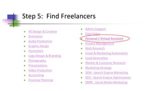 Step 5: Find Freelancers
 All Design & Creative
 Animation
 Audio Production
 Graphic Design
 Illustration
 Logo Design & Branding
 Photography
 Presentations
 Video Production
 Accounting
 Financial Planning
 Admin Support
 Data Entry
 Personal / Virtual Assistant
 Project Management
 Web Research
 Email & Marketing Automation
 Lead Generation
 Market & Customer Research
 Marketing Strategy
 SEM - Search Engine Marketing
 SEO - Search Engine Optimization
 SMM - Social Media Marketing
 
