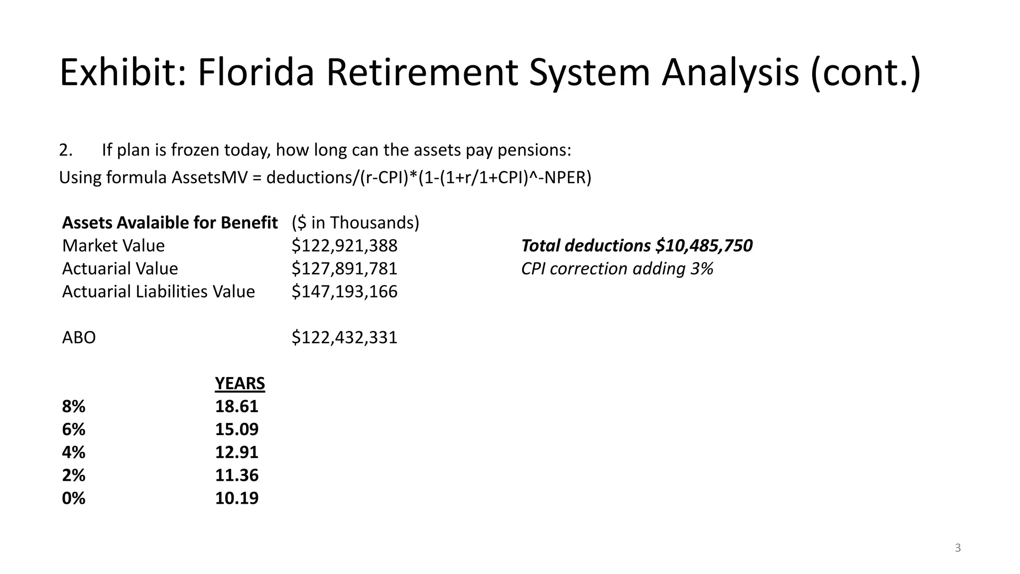 Florida retirement system project PPT