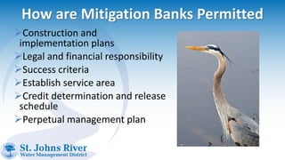 How are Mitigation Banks Permitted
Construction and
implementation plans
Legal and financial responsibility
Success criteria
Establish service area
Credit determination and release
schedule
Perpetual management plan
 