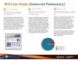 SEO	Case	Study	(Somerset	Pulmonary)


                                                                                                                 As soon as we launched the website and marketing 
Somerset Pulmonary and Sleep Medicine Center,           The process started off by creating a brand identity 
                                                                                                                 campaign, Somerset Pulmonary and Sleep 
also known as SPSMC, is a full service pulmonary        for SPSMC. In creating the website, we aimed to 
                                                                                                                 Medicine Center. instantly began to see results. 
and sleep medicine practice led by Dr. Soriano and      maintain an aesthetic quality that was in line with 
                                                                                                                 Search engine traffic was at a steady climb, and 
Dr. Lee. When SPSMC came to FLsites, they did not       the clients’ vision of offering customers a positive, 
                                                                                                                 thanks to a simple but yet information website, this 
have a website or any online presence, in fact, they    well‐defined diagnosis, and friendly experience. 
                                                                                                                 traffic was quickly converting to leads for the 
were just starting up their new practice. As such,      Before the website was complete, FLsites engaged 
                                                                                                                 practice.  After marketing the website for only 5 
FLsites was hired to create their brand, online         in an aggressive search engine marketing campaign, 
                                                                                                                 months, FLsites placed SPSMC in the top 5 search 
presence, and online marketing campaign.  Knowing       through FLsites Web Promotions.  The goal of this 
                                                                                                                 results in Google for the highly‐competitive phrase. 
that SPSMC was entering a competitive industry          custom‐tailored campaign was to bring in quality 
                                                                                                                 Achieving a top 5 ranking out of 605,000+ other 
within the Somerset County in NJ, a smart and           search engine traffic for relative and location‐based 
                                                                                                                 websites, on a brand new domain, isn’t easy. 
aggressive strategy had to be developed.                search terms. In order to have a strong online 
                                                        presence in a very competitive market and one of 
                                                                                                                 A local search marketing campaign has also proved 
                                                        the most sought after locations, Somerset County, 
                                                                                                                 successful, showing up on the first page in Google 
                                                        the campaign had to be planned accordingly. 
                                                                                                                 Maps, for every competitive term. Since day one, 
                                                                                                                 SPSMC has been seeing a constant increase in 
                                                                                                                 traffic, leads, and sales.
 