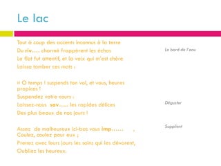Le lac
Tout à coup des accents inconnus à la terre
Du riv…. charmé frappèrent les échos                  Le bord de l’eau
Le flot fut attentif, et la voix qui m’est chère
Laissa tomber ces mots :

« O temps ! suspends ton vol, et vous, heures
propices !
Suspendez votre cours :
Laissez-nous sav….. les rapides délices               Déguster

Des plus beaux de nos jours !

                                                      Supplient
Assez de malheureux ici-bas vous imp……            ,
Coulez, coulez pour eux ;
Prenez avec leurs jours les soins qui les dévorent,
Oubliez les heureux.
 