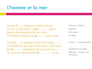 L’homme et la mer


Homme li . . . , toujours tu chériras la mer                    antonyme d’esclave
La mer est ton miroir; tu con . . . . . . . ton â . .           Regardes
Dans le déroulement infini de sa la . .                         Une vague
Et ton esprit n’est pas un go . . . . . moins amer.             Un abîme


Tu te pl . . . à plonger au sein de ton im . . . ;              s’amuser - la représentation
Tu l’embrasses des yeux et des bras, et ton cœur
Se dis . . . . . quelquefois de sa propre ru . . . .            Se divertit- bruit confus
Au bruit de cette plainte ind . . . . . . . . et sa . . . . .   inflexible - antonyme de
                                                                domestique
 
