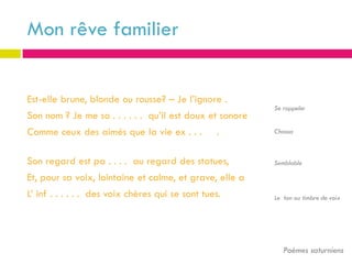 Mon rêve familier


Est-elle brune, blonde ou rousse? – Je l’ignore .
                                                          Se rappeler
Son nom ? Je me so . . . . . . qu’il est doux et sonore
Comme ceux des aimés que la vie ex . . .           .      Chassa



Son regard est pa . . . . au regard des statues,          Semblable

Et, pour sa voix, lointaine et calme, et grave, elle a
L’ inf . . . . . . des voix chères qui se sont tues.      Le ton ou timbre de voix




                                                             Poèmes saturniens
 
