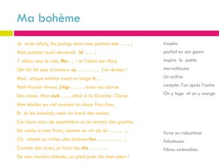 Ma bohème
Je m’en allais, les poings dans mes poches cre . . . . ;    trouées
Mon paletot aussi devenait id . . . ;                       parfait en son genre
J’ allais sous le ciel, Mu . . ! et j’étais ton féal;       inspire le poète
Oh! là! là! que d’amours sp . . . . . . . . j’ai rêvées !   merveilleuses
Mon unique culotte avait un large tr . . .                  Un orifice

Petit-Poucet rêveur, j’égr . . . . . dans ma course         compter l’un après l’autre

Des rimes. Mon aub . . . . était à la Grande- Ourse.        On y loge et on y mange

Mes étoiles au ciel avaient un doux frou-frou
Et je les écoutais, assis au bord des routes,
Ces bons soirs de septembre où je sentais des gouttes
De rosée à mon front, comme un vin de vi . . . . . ;        force ou robustesse
Où rimant au milieu des ombres fan . . . . . . . . . ,      fabuleuses
Comme des lyres, je tirais les éla . . . . . . .            Fibres extensibles
De mes souliers blessés, un pied près de mon cœur !
 