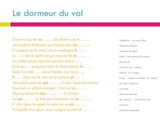 Le dormeur du val

C’est un trou de ve . . . . . où chante une ri . . . . .      Végétation - un cours d’eau

 Accrochant follement aux herbes des ha . . . . . .           Vêtements déchirés

D’ argent; où le soleil, de la montagne fi . . . ,            synonyme de digne

Lu . . : c’est un petit val qui mousse de ra . . . . .        Briller- traits partant d’un centre

Un soldat jeune, bouche ouverte, tête n . . ,                 découverte

Et la nu . . . baignant dans le frais cresson b . . . ,       arrière du cou - couleur

Dort; il est ét . . . . dans l’herbe, sous la n . . ,         allongé- les nuages

P . . . dans son lit vert où la lumière pl . . . .            Livide - tomber en parlant de l’averse

 Les pieds dans les gla . . . . . , il dort. Souriant comme   des fleurs bulbeuses

Sourirait un enfant malade, il fait un so . . . :             une sieste

Nature, berce-le cha . . . . . . . : il a froid.              Antonyme de froid

Les pa . . . . . ne font pas frissonner sa na . . . . ;       des senteurs - ouverture du nez

Il dort dans le soleil, la main sur sa po . . . . . .         Le thorax

Tranquille. Il a deux trous rouges au côté d . . . . .        Antonyme de gauche
 