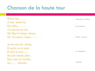 Chanson de la haute tour
Oisive jeu . . . . .                Antonyme de vieillesse

A tout asservie,
Par délic . . . . . .               De la tendresse

J’ai perdu ma vie.
Ah! Que le temps vienne
Où les cœurs s’épre . . . . .   .   Tomber amoureux



Je me suis dit : laisse,
Et qu’on ne te voie:
Et sans la pro…..                   un engagement

De plus hautes joies.
Que rien ne t’arrête,
                                    vénérable
Au….. retraite .
 