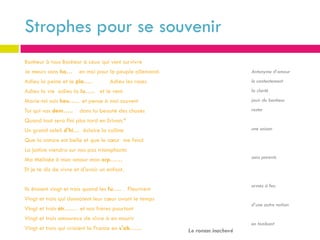 Strophes pour se souvenir
Bonheur à tous Bonheur à ceux qui vont survivre
Je meurs sans ha…      en moi pour le peuple allemand.                         Antonyme d’amour
Adieu la peine et le pla….          Adieu les roses                            le contentement
Adieu la vie adieu la lu….. et le vent                                         la clarté
Marie-toi sois heu….. et pense à moi souvent                                   jouir du bonheur

Toi qui vas dem…..     dans la beauté des choses                               rester

Quand tout sera fini plus tard en Erivan.*
Un grand soleil d'hi… éclaire la colline                                       une saison

Que la nature est belle et que le cœur me fend
La justice viendra sur nos pas triomphants
                                                                               sans parents
Ma Mélinée ô mon amour mon orp……
Et je te dis de vivre et d'avoir un enfant.

                                                                               armes à feu
Ils étaient vingt et trois quand les fu….     Fleurirent
Vingt et trois qui donnaient leur cœur avant le temps
                                                                               d’une autre nation
Vingt et trois étr…… et nos frères pourtant
Vingt et trois amoureux de vivre à en mourir
                                                                               en tombant
Vingt et trois qui criaient la France en s'ab……            Le roman inachevé
 