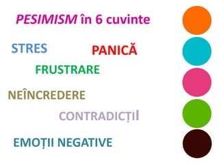PESIMISM în 6 cuvinte
STRES         PANICĂ
    FRUSTRARE
NEÎNCREDERE
        CONTRADICŢII
EMOŢII NEGATIVE
 