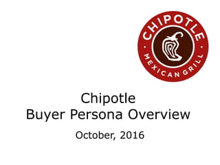 Chipotle
Buyer Persona Overview
October, 2016
 