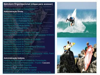 Estrutura Organizacional (clique para acessar) Prefeitura Municipal de Florianópolis   Administração Direta Secretaria Municipal de Planejamento   Secretaria Municipal de Governo   Procuradoria Geral do Município  Secretaria de Comunicação Social   Secretaria de Urbanismo e Serviços Públicos  Secretaria Municipal de Saúde   Secretaria de Administração   Secretaria de Finanças   Secretaria de Turismo, Cultura e Esportes  Secretaria Municipal da Habitação e Saneamento Ambiental   Secretaria Municipal de Defesa do Cidadão   Secretaria Municipal de Educação   Secretaria Municipal de Obras   Secretaria Municipal de Transportes e Terminais   Secretaria Regional do Continente   Secretaria Municipal da Receita   Secretaria Municipal da Criança, Adolescente, Idoso, Família e Desenvolvimento Social   Administração Indireta Instituto de Planejamento Urbano de Florianópolis   Fundação Cultural de Florianópolis - Franklin  Cascaes   Fundação Municipal de Esportes   Fundação Municipal do Meio Ambiente   Companhia Melhoramentos da Capital  Instituto de Geração de Oportunidades de Florianópolis  