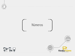 Números
 