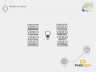 Modelos de vídeos




                    	
  
 