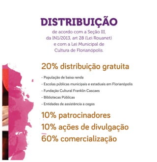 DISTRIBUIÇÃO
de acordo com a Seção III,
da IN1/2013, art 28 (Lei Rouanet)
e com a Lei Municipal de
Cultura de Florianópolis.
20% distribuição gratuita
- População de baixa renda
- Escolas públicas municipais e estaduais em Florianópolis
- Fundação Cultural Franklin Cascaes
- Bibliotecas Públicas
- Entidades de assistência a cegos
10% patrocinadores
10% ações de divulgação
60% comercialização
 