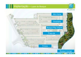 Implantação – Lazer do Bosque
Mini-Horta
Arvorismo
Bosque Play InfantilBosque Play Infantil
Fitness
Externo
Praça de
Piquenique
Bosque Lounge
Zen
 