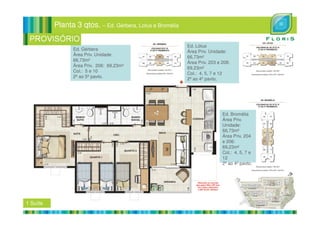 Planta 3 qtos. – Ed. Gérbera, Lotus e Bromélia
Ed. Bromélia
Ed. Lótus
Área Priv. Unidade:
66,73m²
Área Priv. 203 e 208:
69,23m²
Col.: 4, 5, 7 e 12
2º ao 4º pavto.
Ed. Gérbera
Área Priv. Unidade:
66,73m²
Área Priv. 206: 69,23m²
Col.: 5 e 10
2º ao 5º pavto.
1 Suíte
Ed. Bromélia
Área Priv.
Unidade:
66,73m²
Área Priv. 204
e 206:
69,23m²
Col.: 4, 5, 7 e
12
2º ao 4º pavto.
 